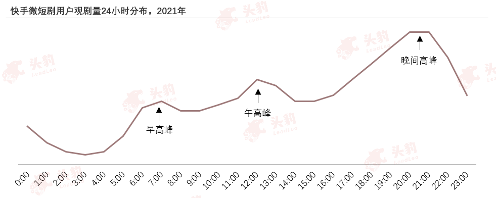 产品经理，产品经理网站